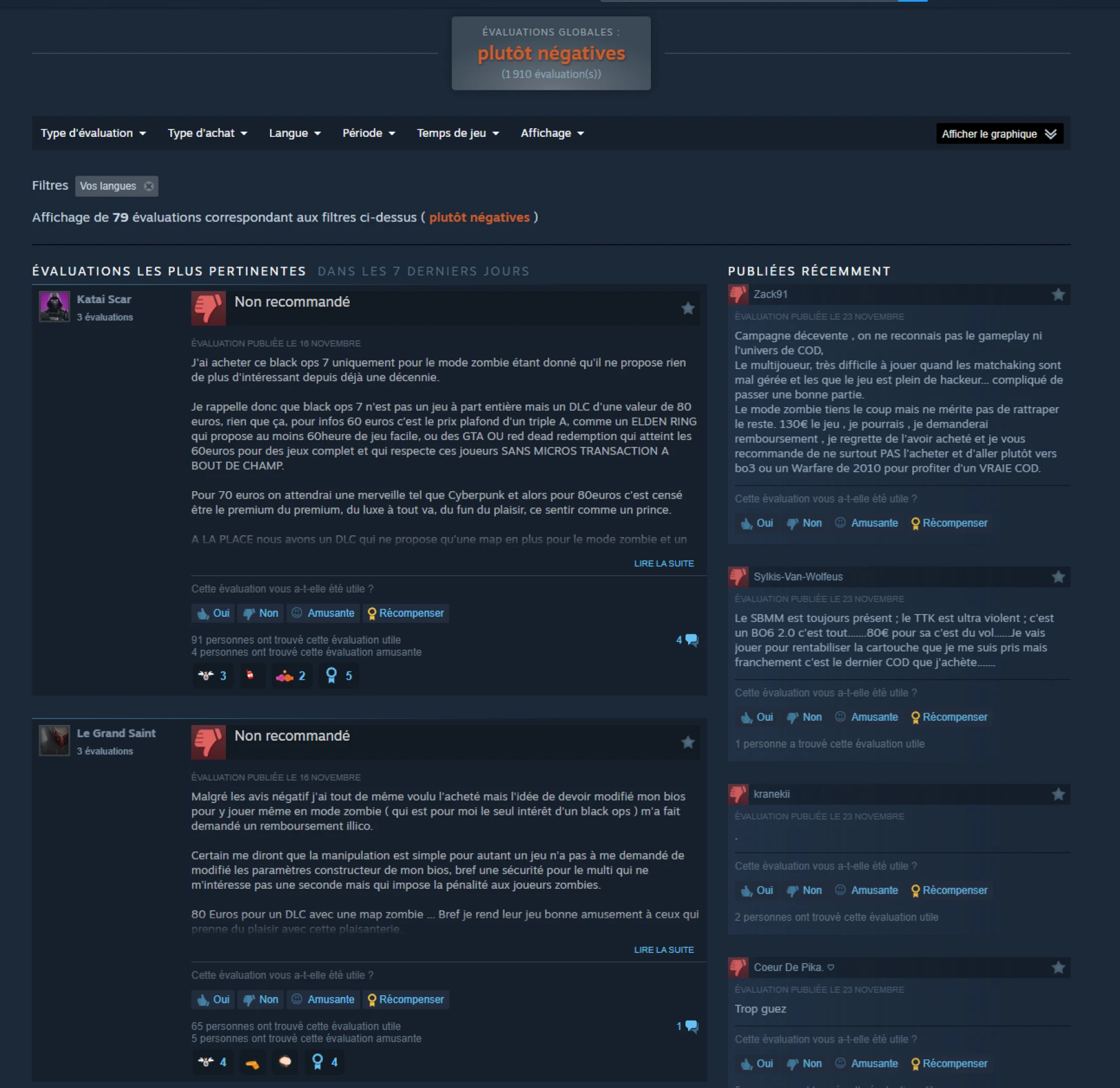 Call of Duty®: Black Ops 7