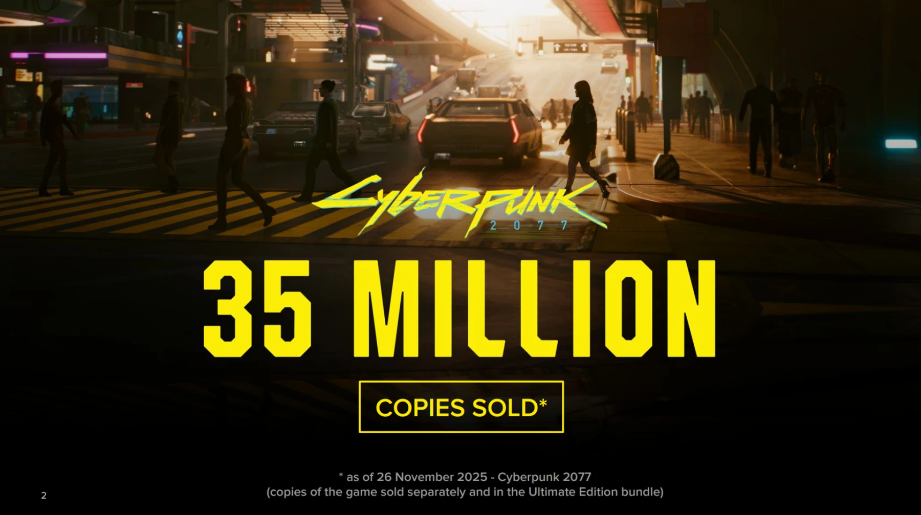 image du graphique CD PROJEKT