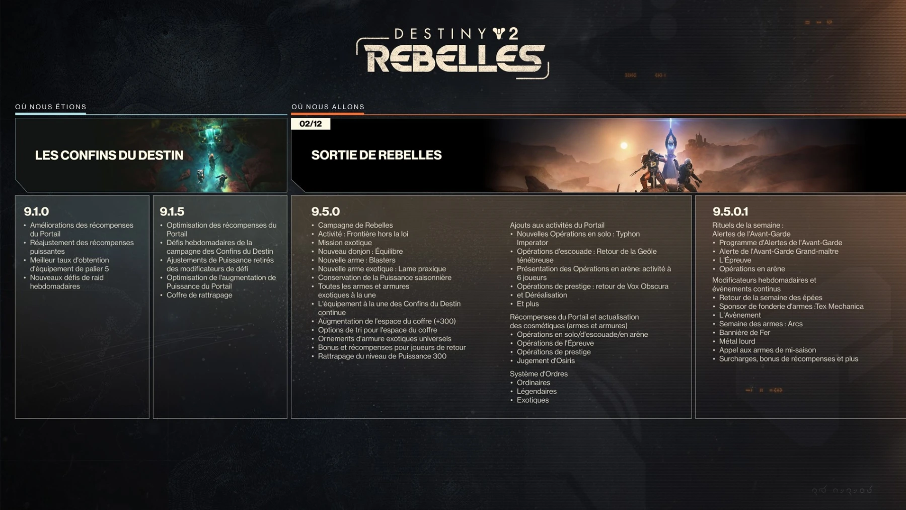 Image de Destiny 2 Rebelles Image de Destiny 2 Rebelles