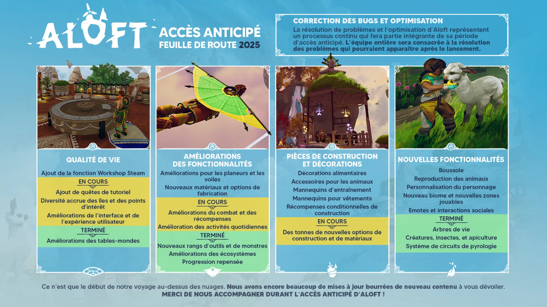 Image de la roadmap du jeu Aloft Image de la roadmap du jeu Aloft