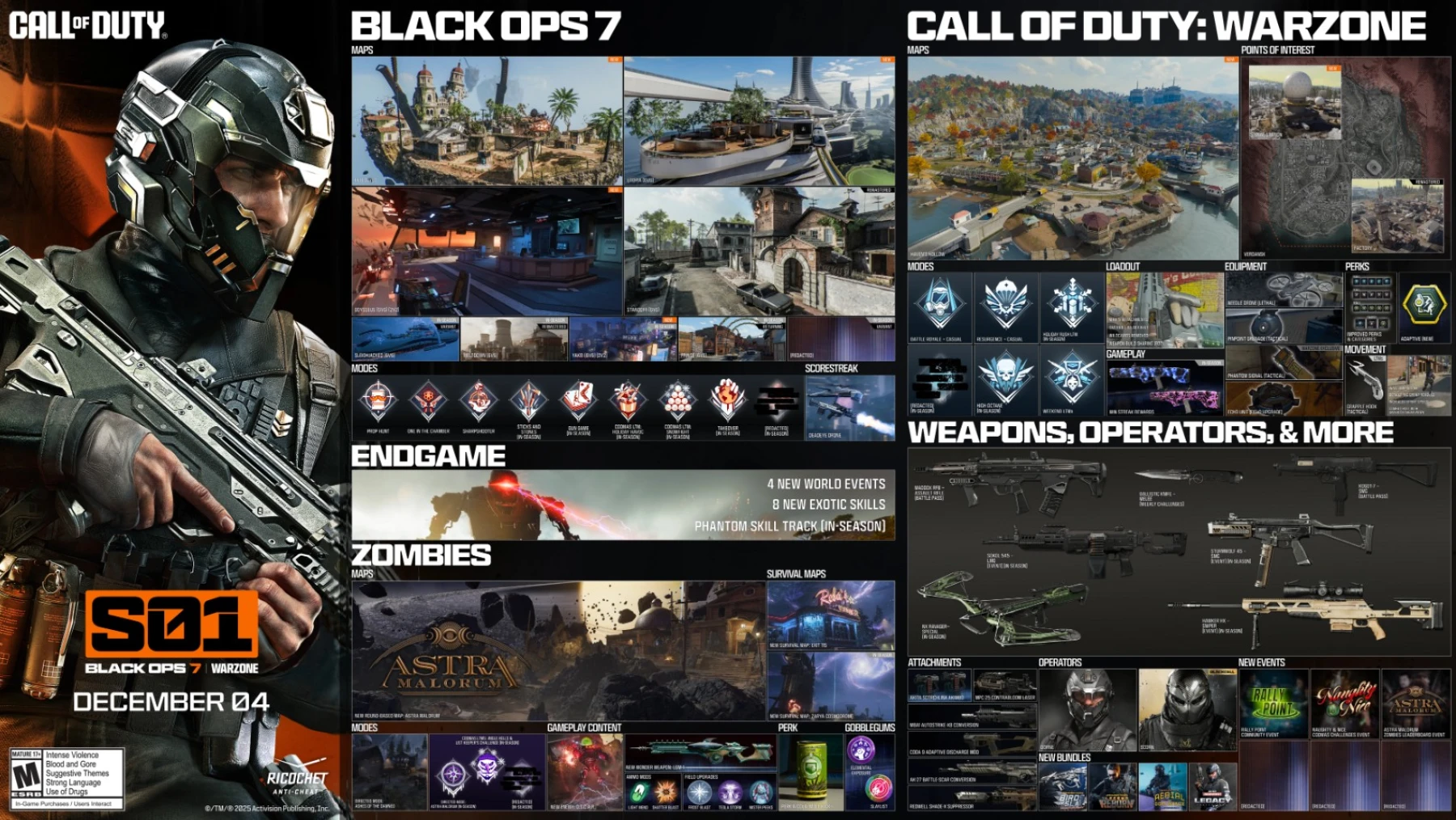 Feuille de route saison 1 BO7 Feuille de route saison 1 BO7