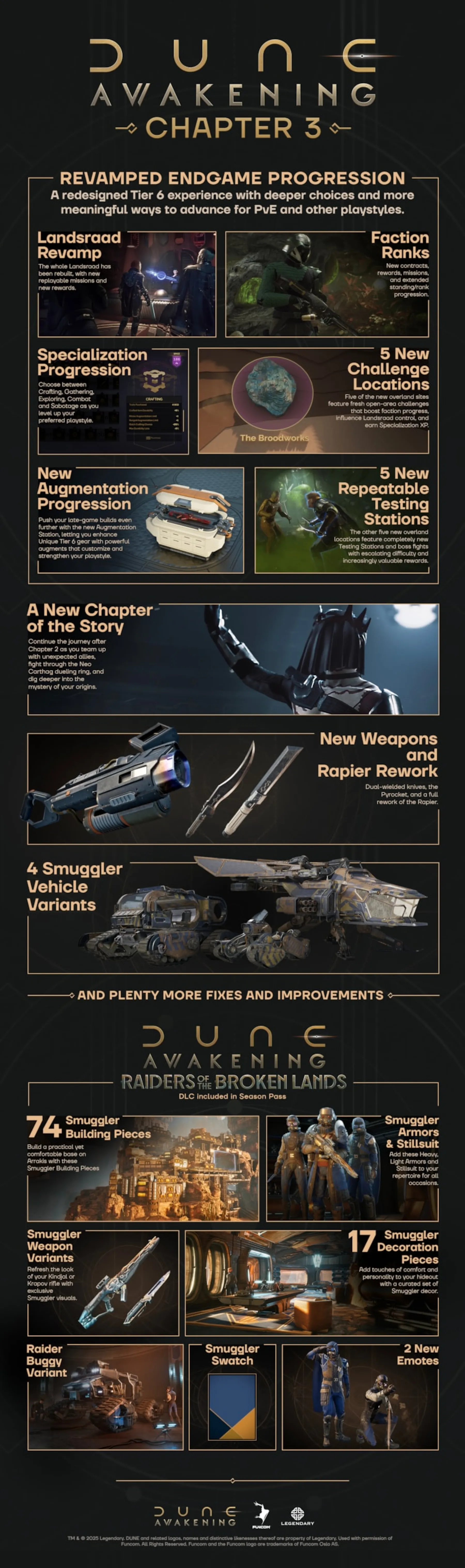 Dune Awakening chapitre 3 Dune Awakening chapitre 3