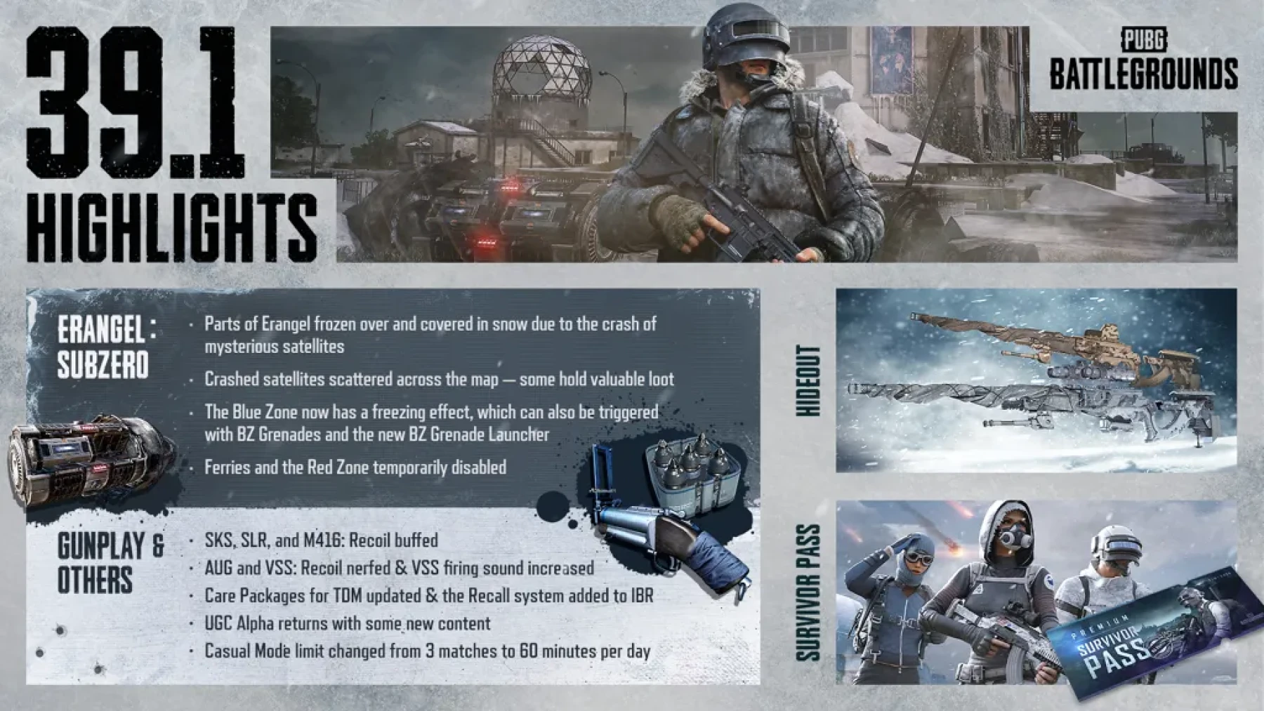 Image PUBG Update 39.1