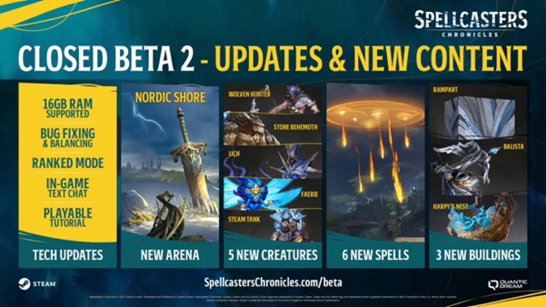 Spellcasters Chronicles