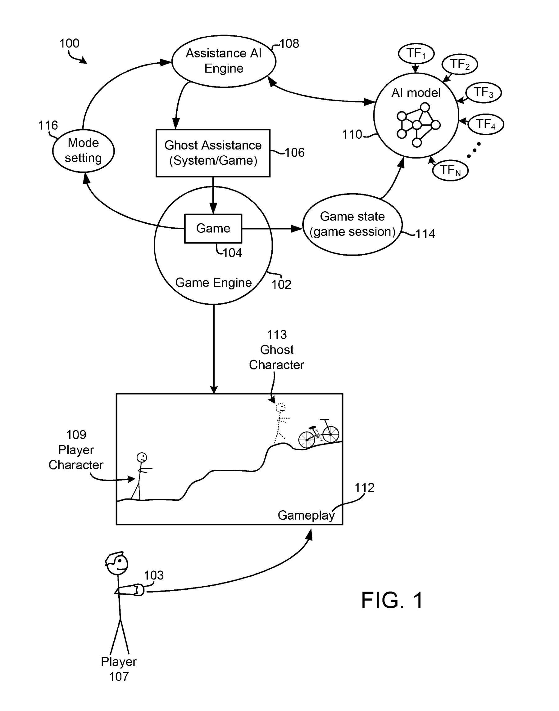 Image du brevet Ghost Player PlayStation 5