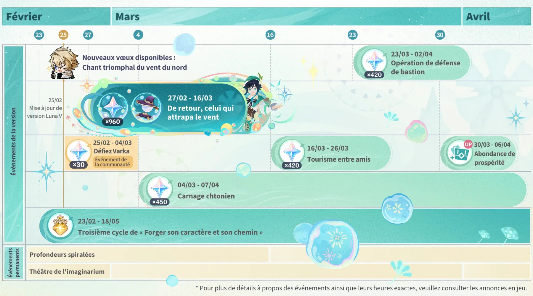 Image Genshin Impact Image Genshin Impact