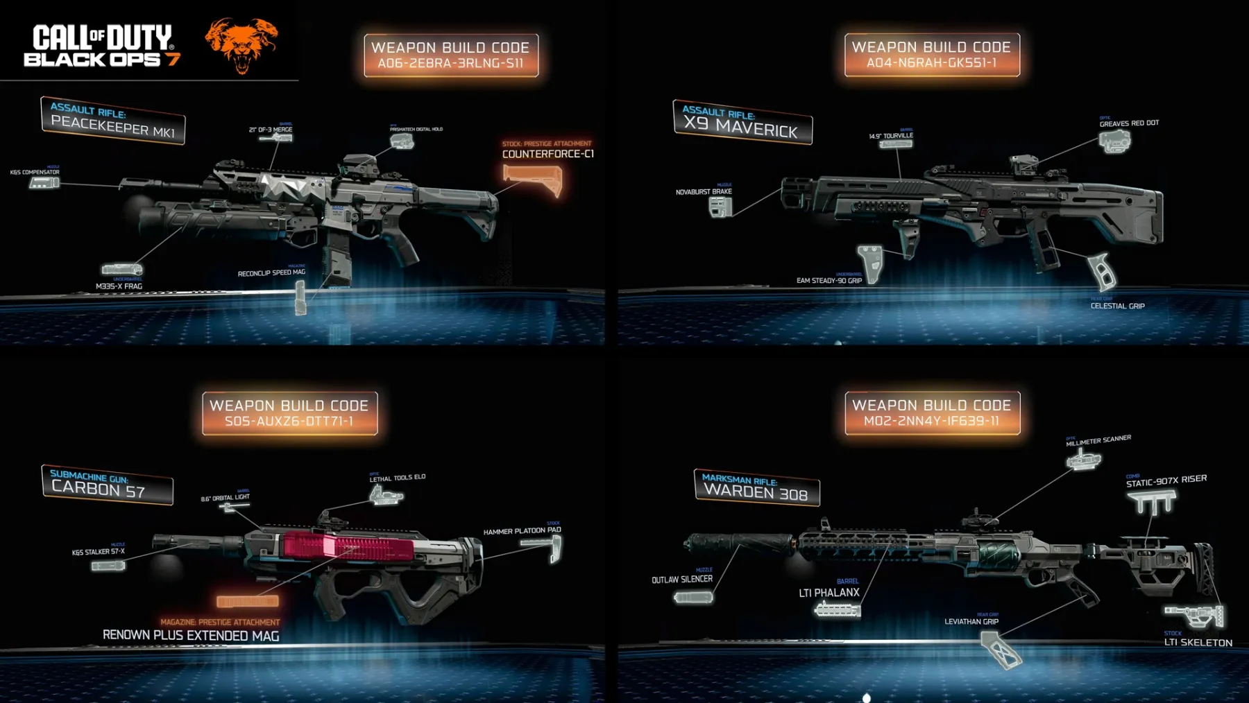 Meta Warzone image BO7 Meta Warzone image BO7