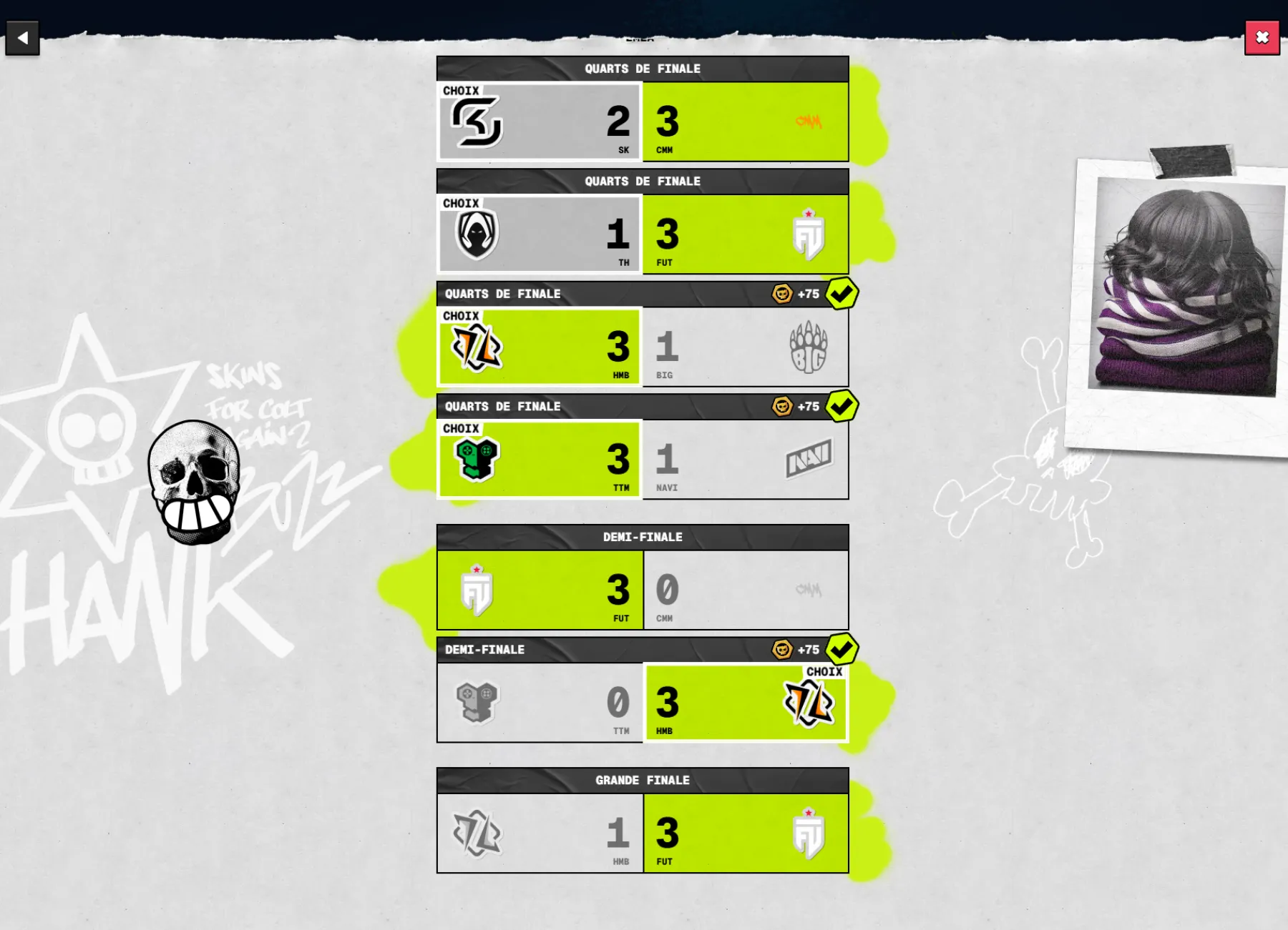 Championnat Brawl Stars Championnat Brawl Stars