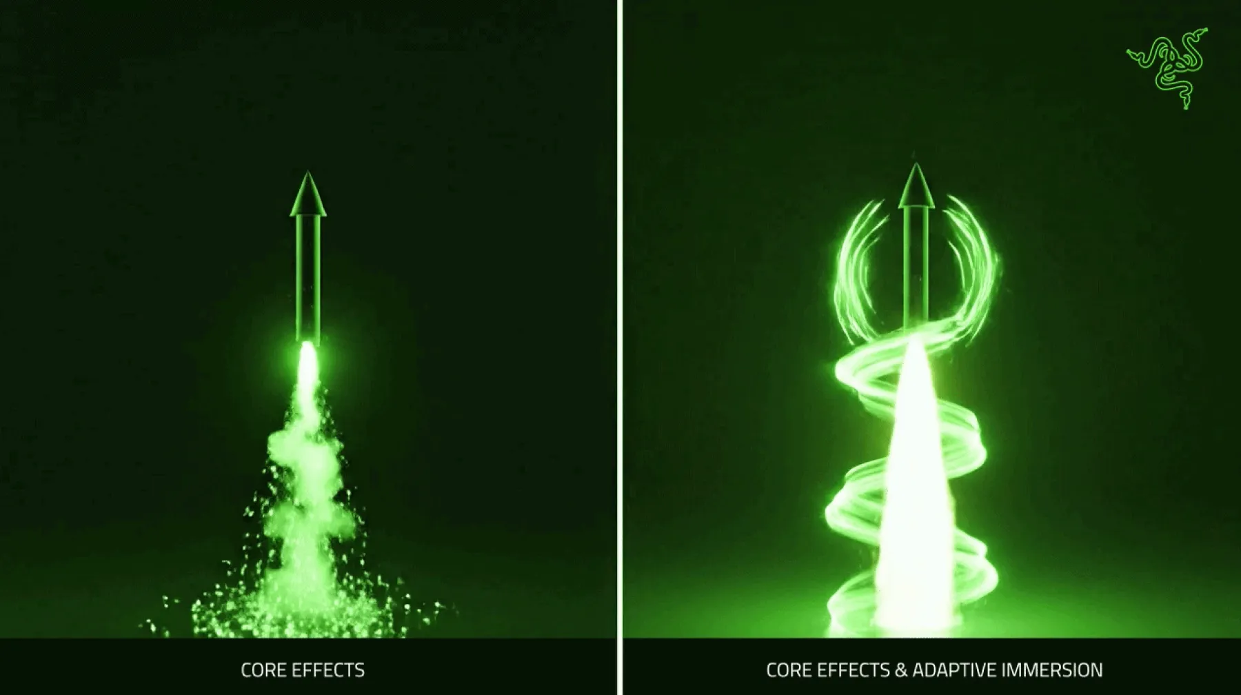 Razer Adaptive Immersive Experience