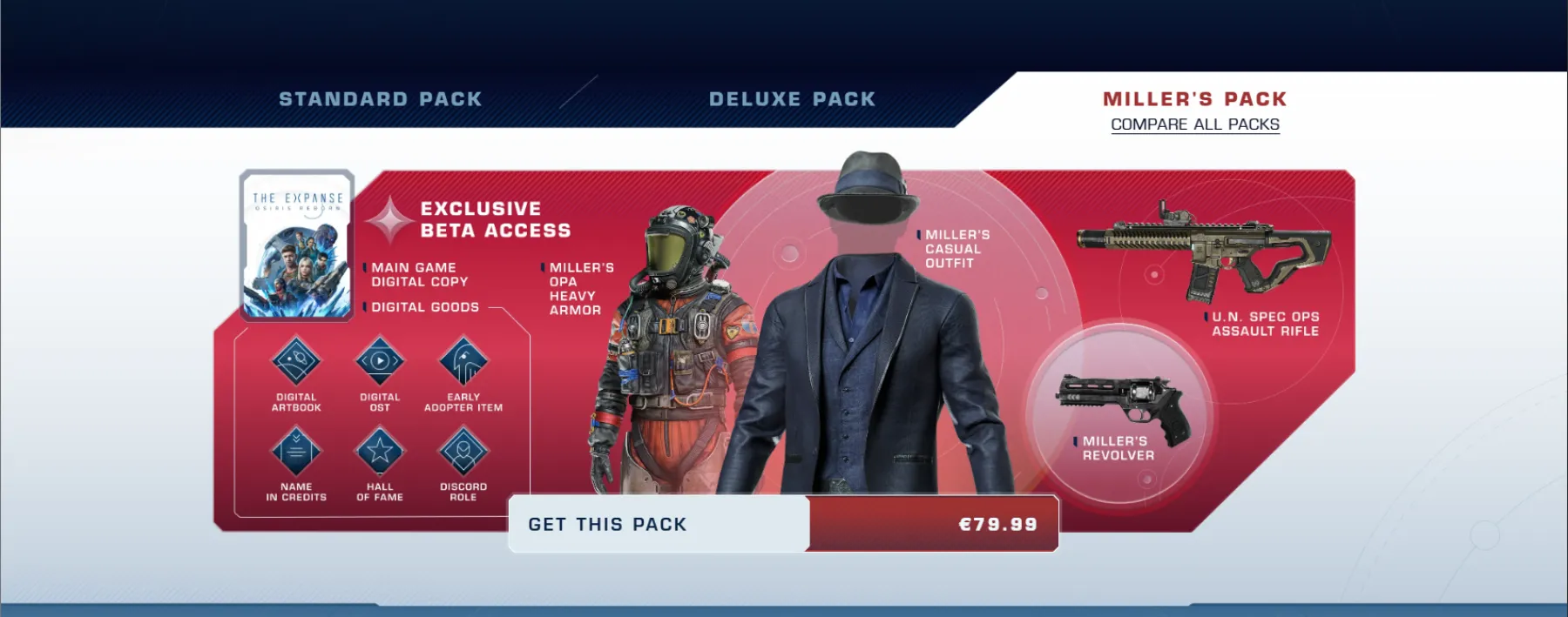 The Expanse: Osiris reborn pack Miller's