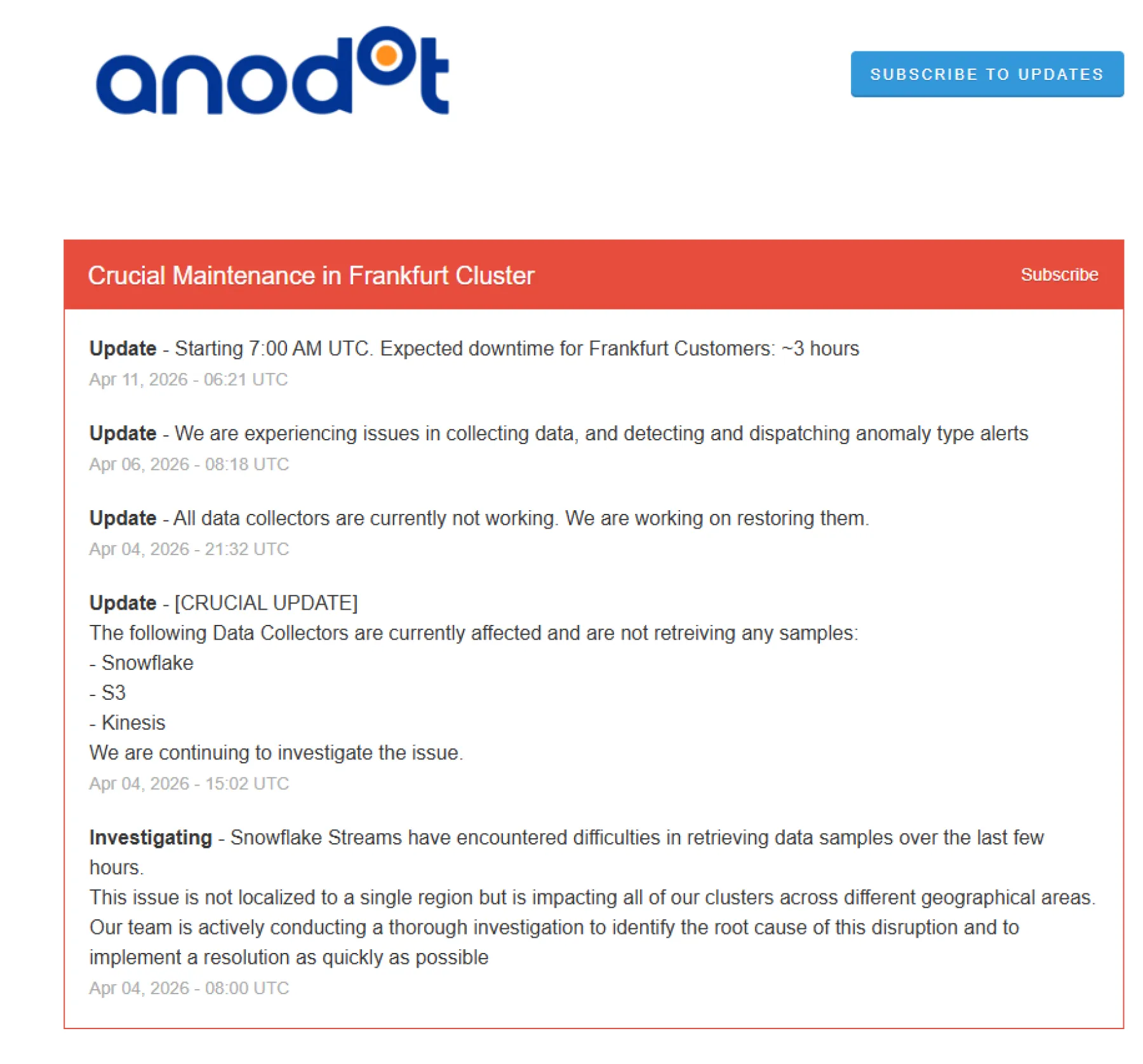 Crucial Maintenance in Frankfurt Cluster