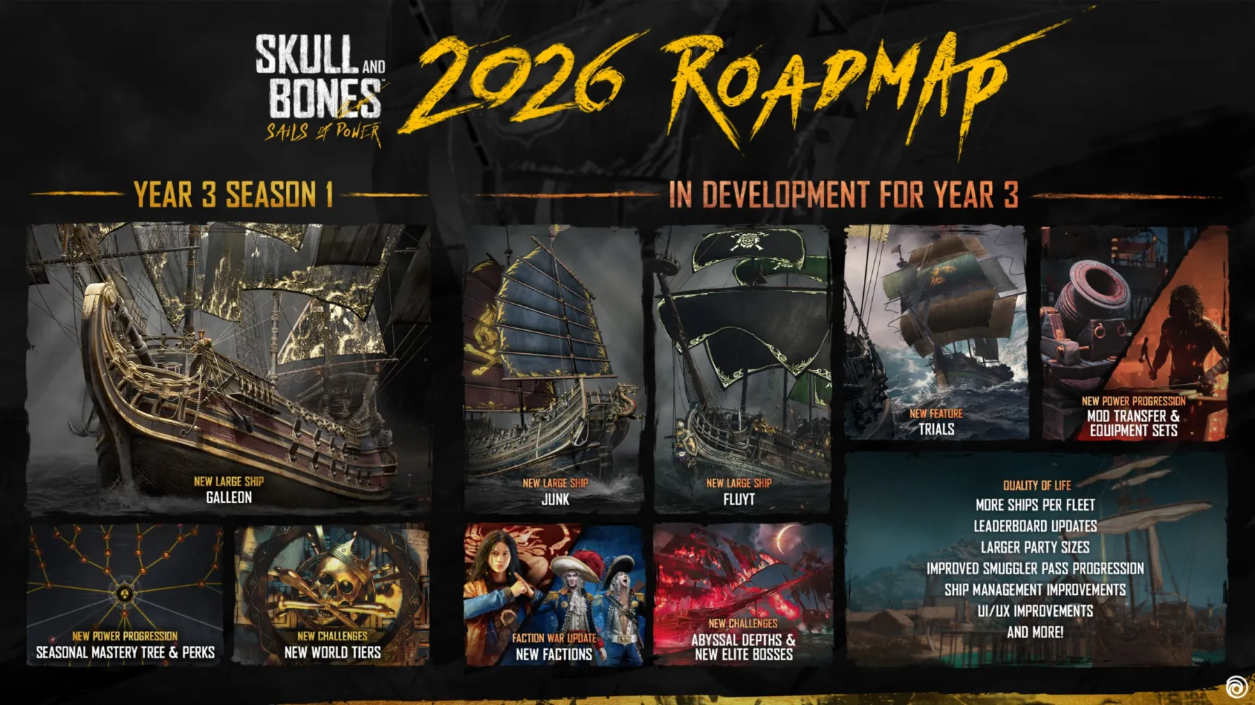 Skull and Bones Année 3
