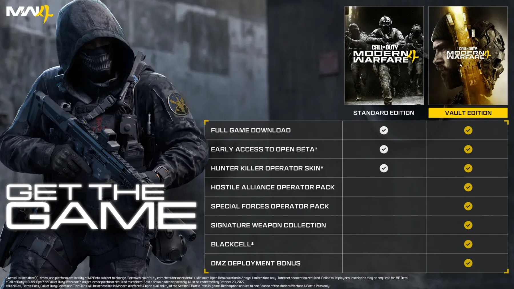CALL OF DUTY MODERN WARFARE 4 CALL OF DUTY MODERN WARFARE 4