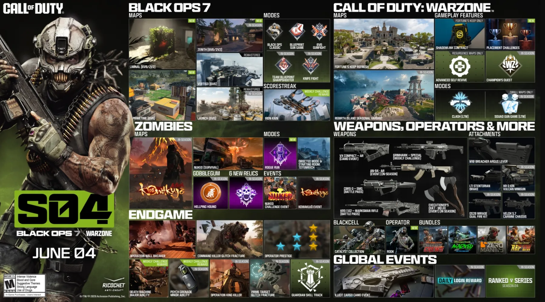 CALL OF DUTY BO7