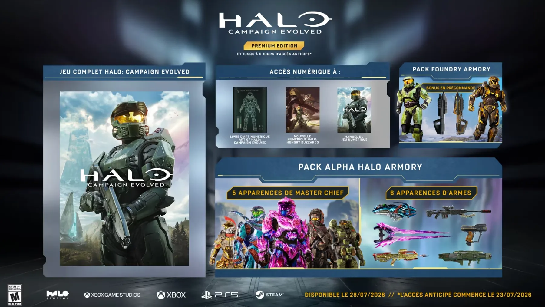 Premium Edition