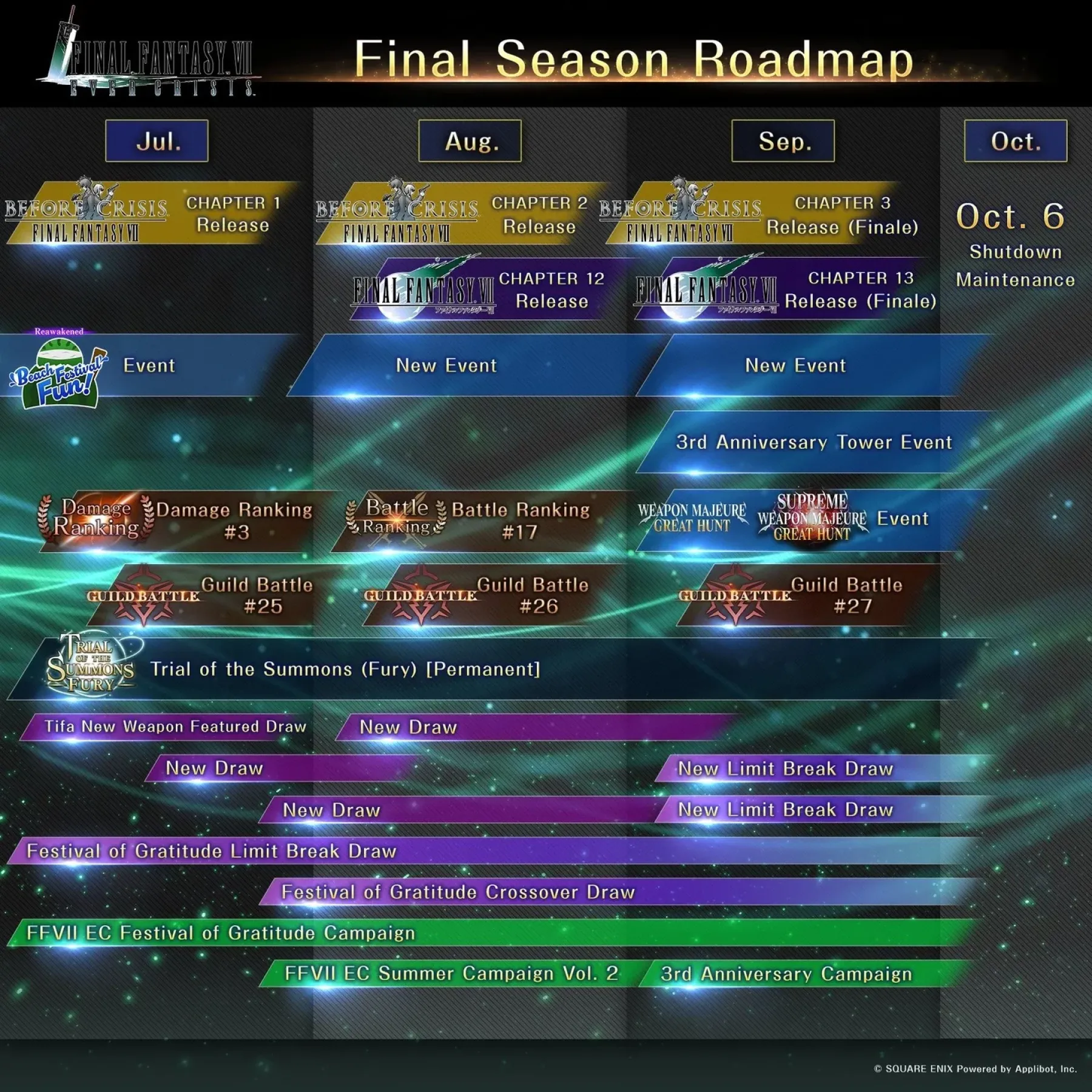 Image Final Fantasy VII Ever Crisis