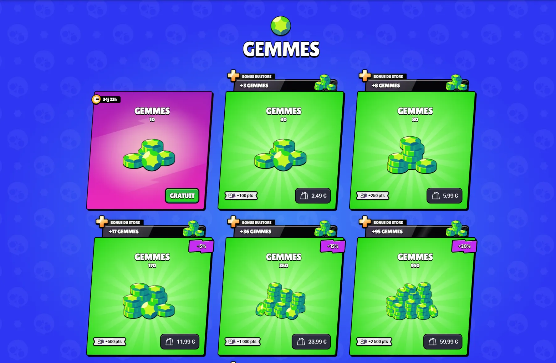 Gemmes Gemmes