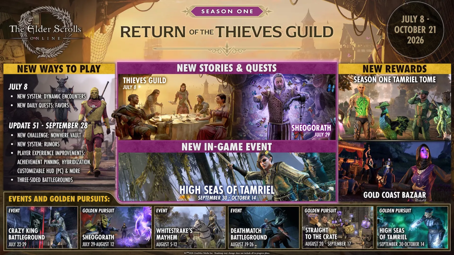 The Elder Scrolls Online - ZeniMax The Elder Scrolls Online - ZeniMax