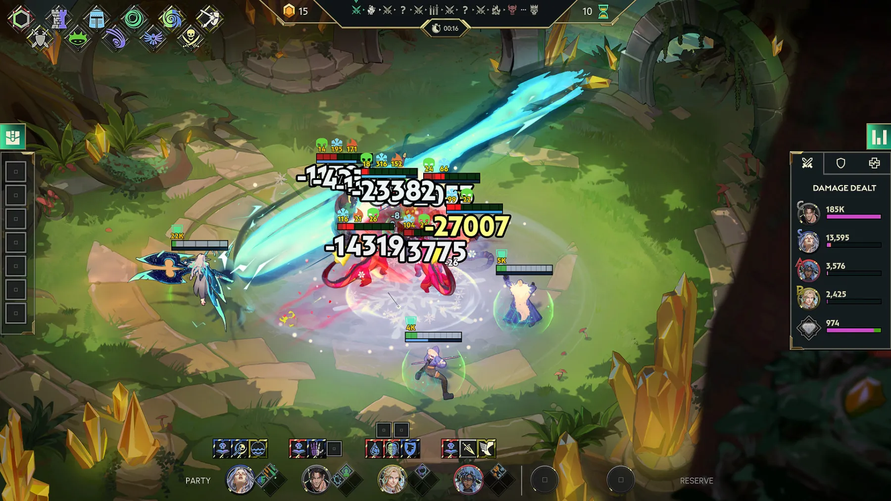 Guildrun