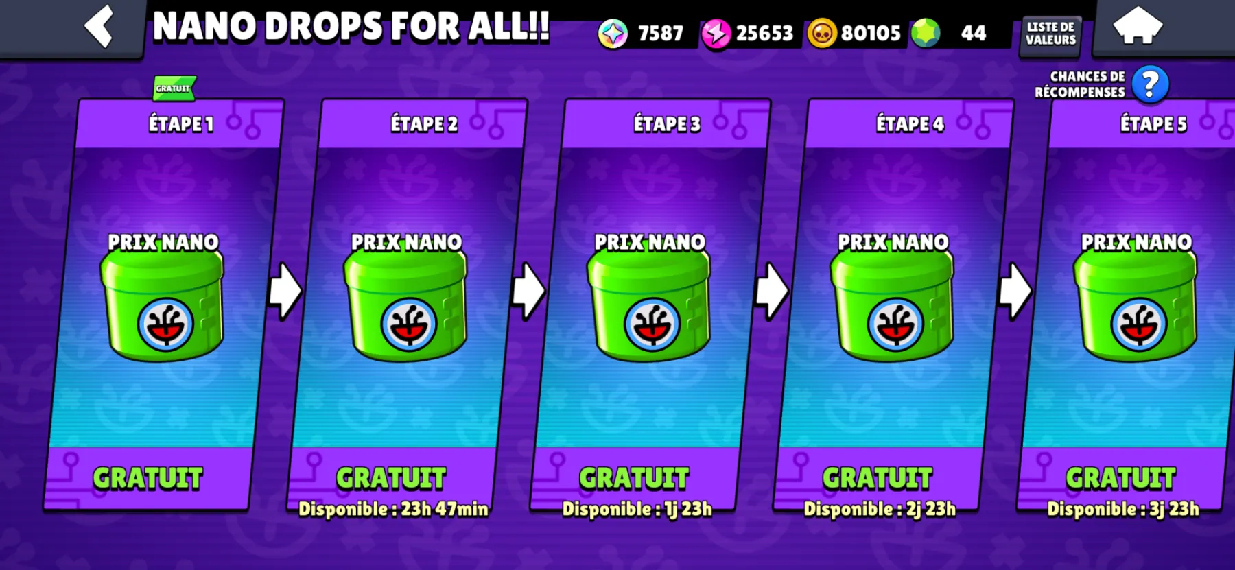 Prix Nano dans la boutique en jeu