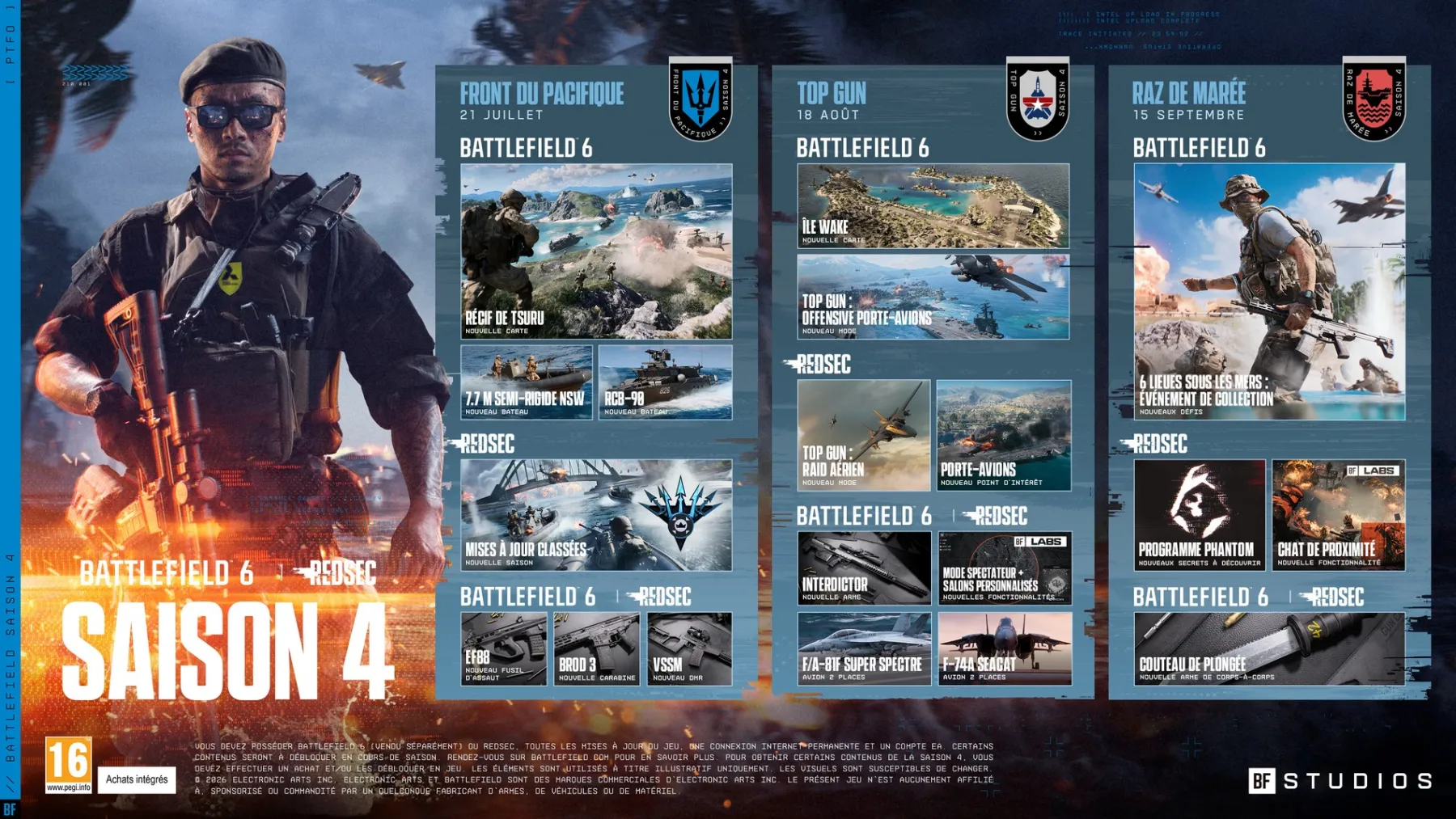 Roadmap Saison 4 BF6 Roadmap Saison 4 BF6