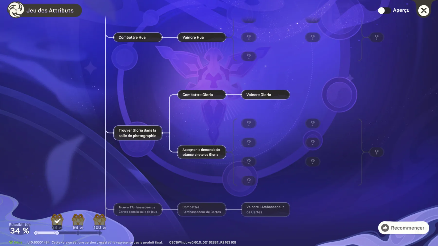 Honkai: Nexus Anima - Liste des embranchements