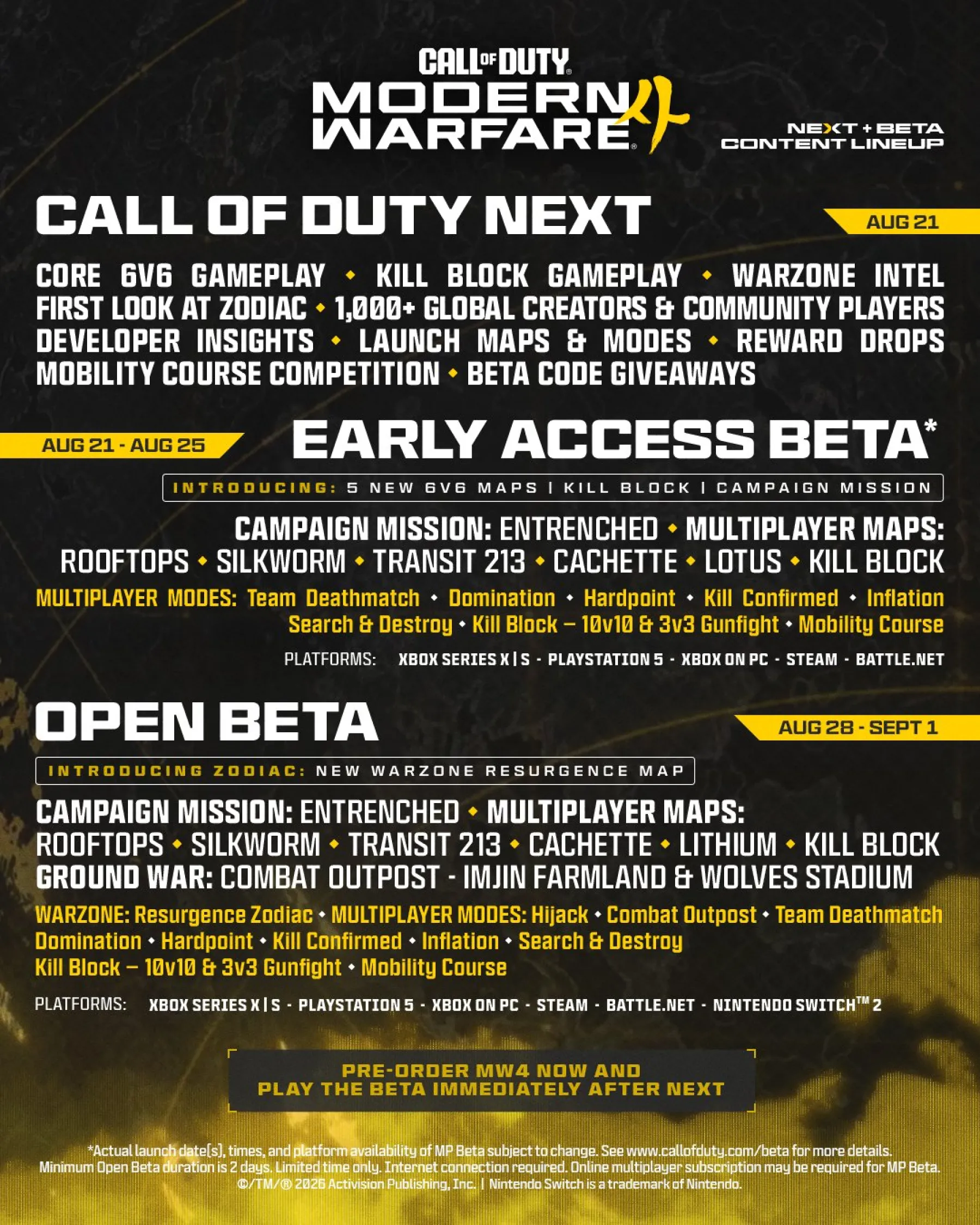 Call of Duty MW4