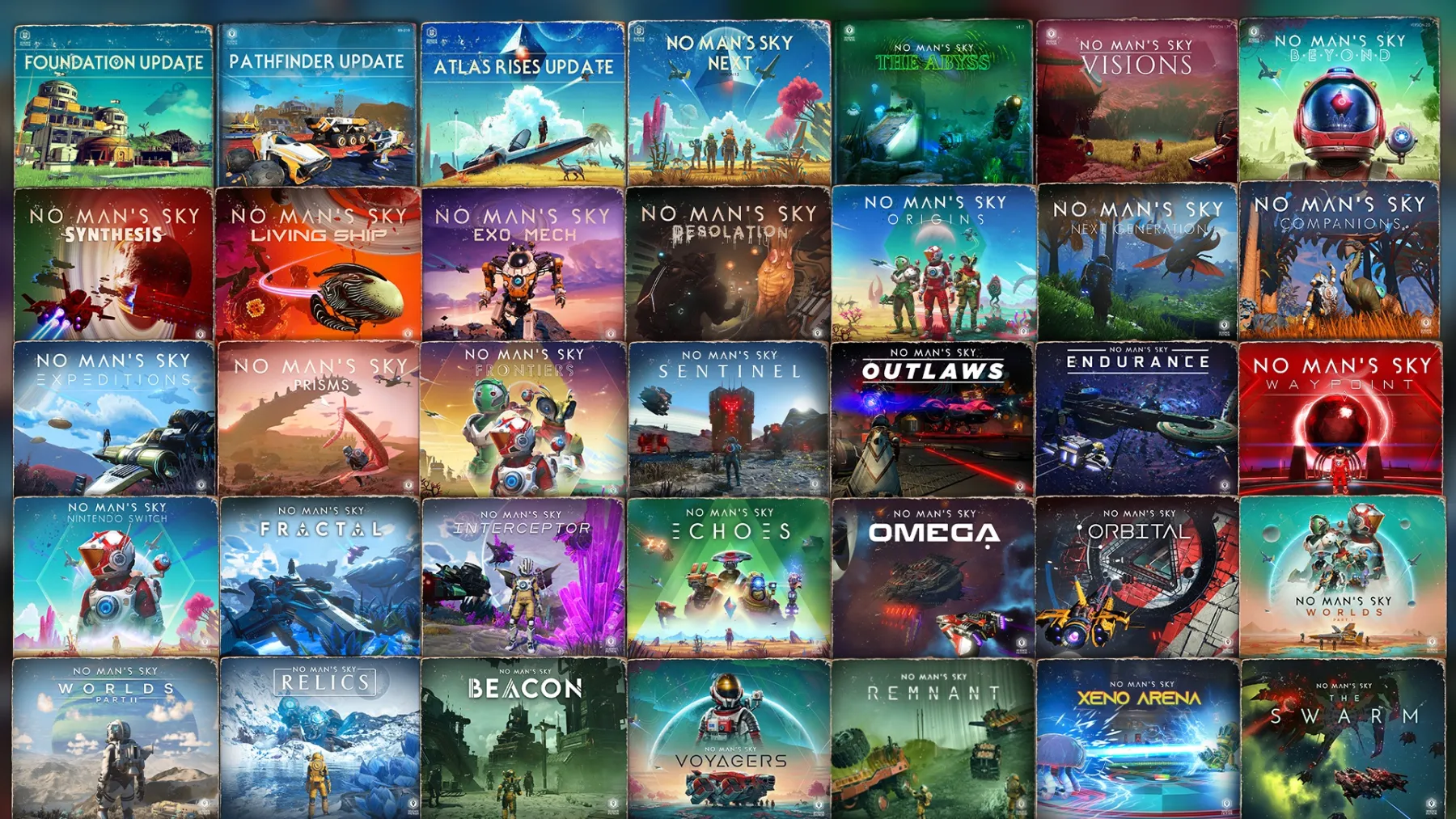 No Man’s Sky - Hello Games