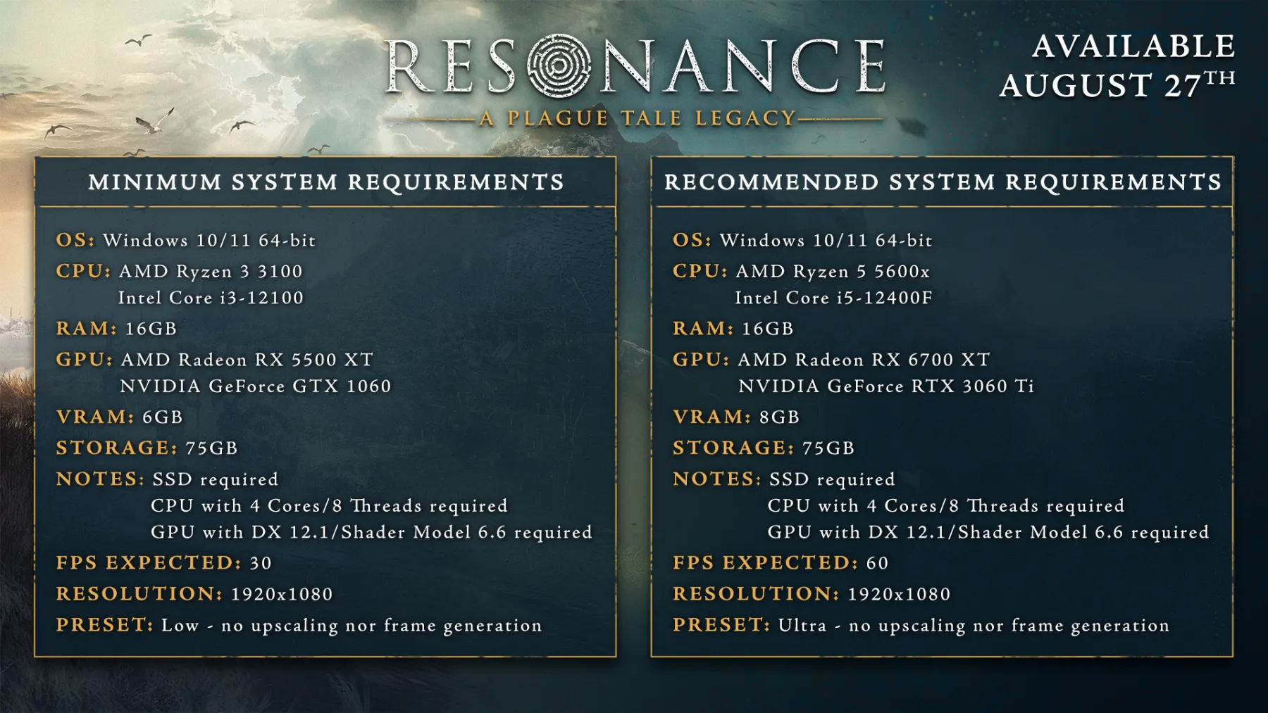 Resonance: A Plague Tale Legacy - Configurations PC Resonance: A Plague Tale Legacy - Configurations PC