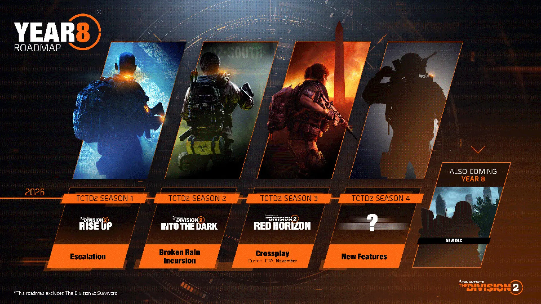 The Division 2