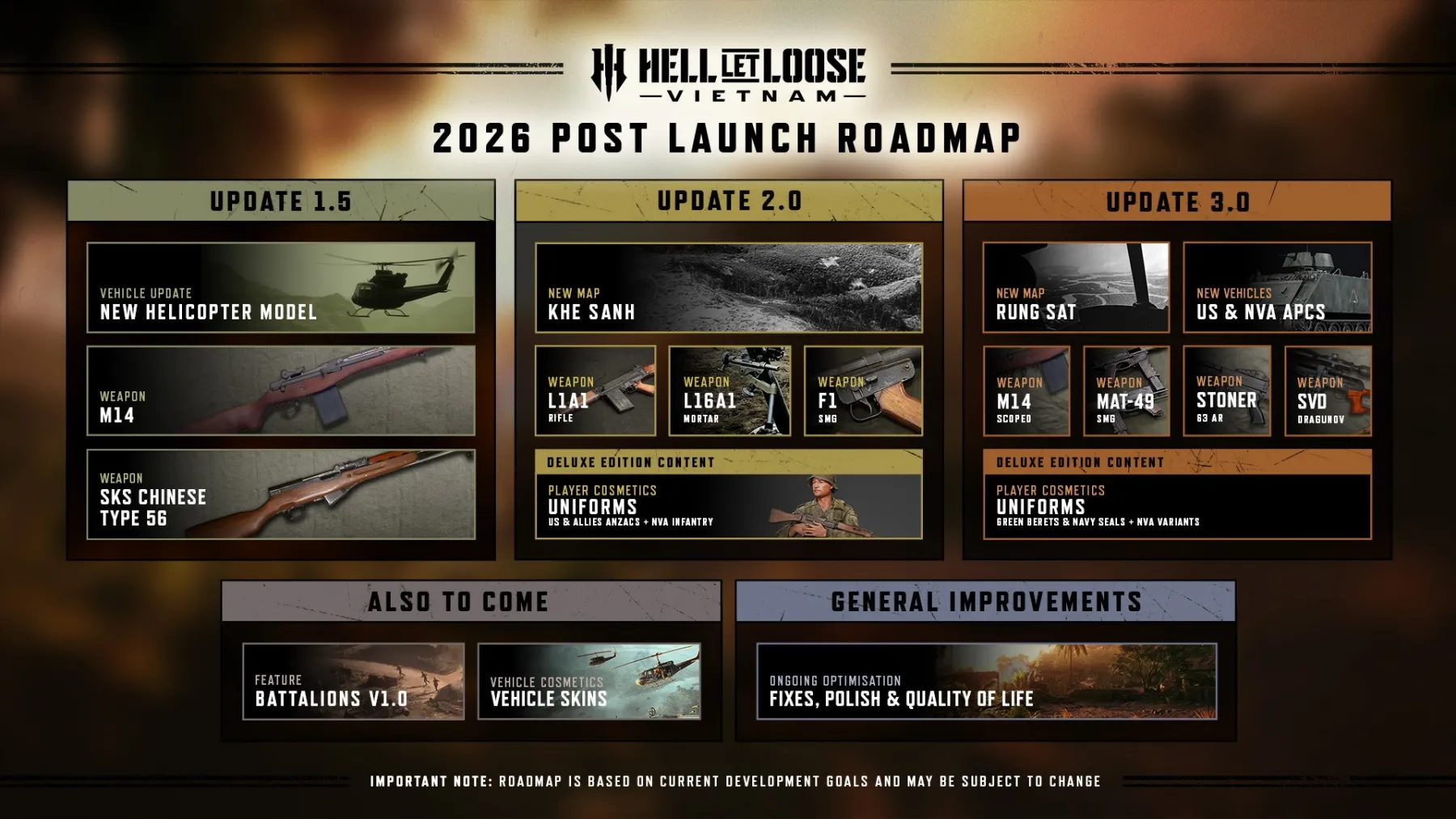 Hell Let Loose: Vietnam Hell Let Loose: Vietnam