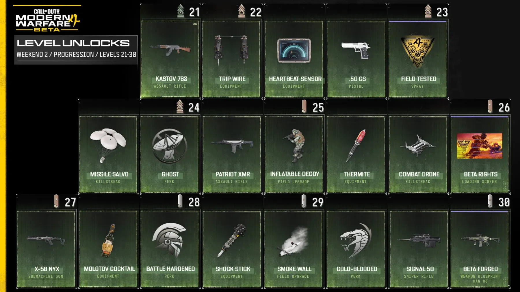 Call of Duty Warzone Call of Duty Warzone