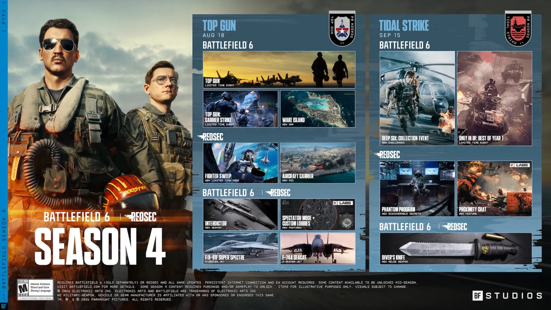 Battlefield 6 x Top Gun - EA