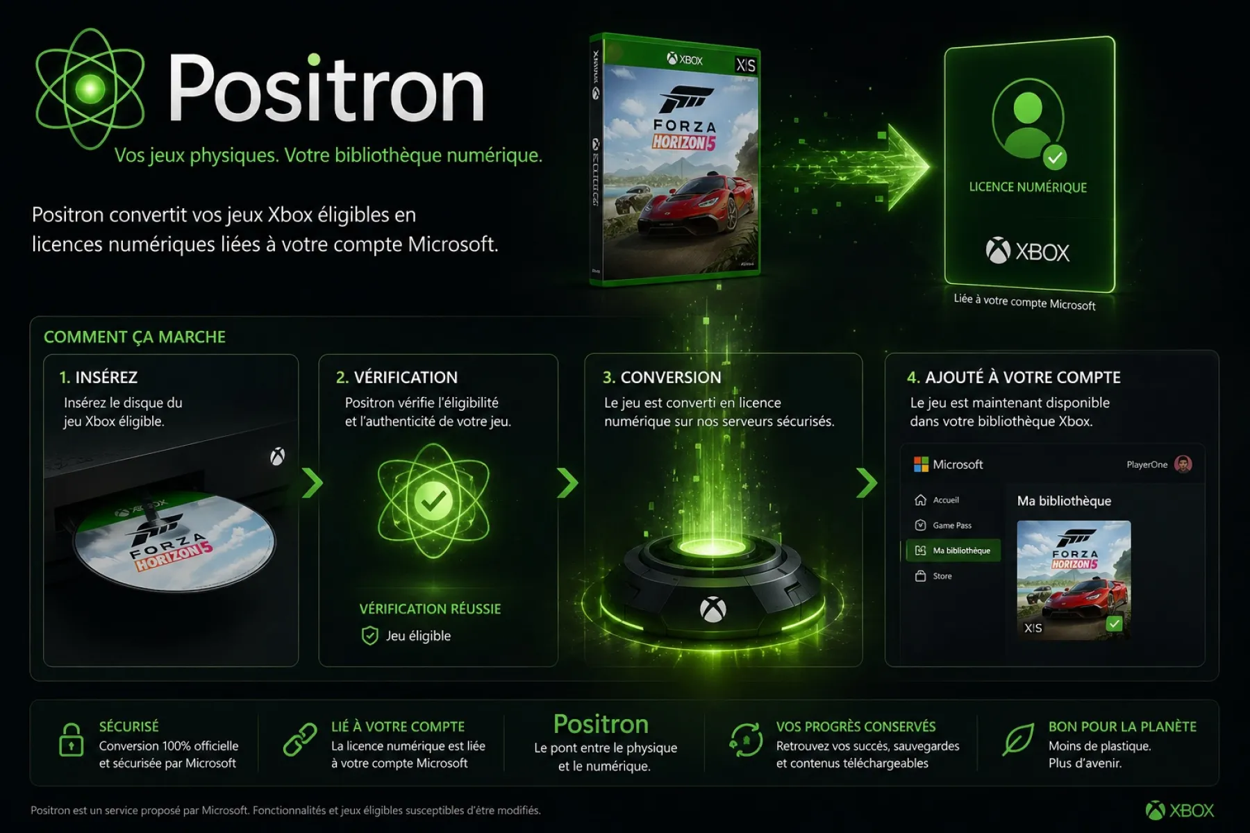 Projet Positron - INFINITY AREA