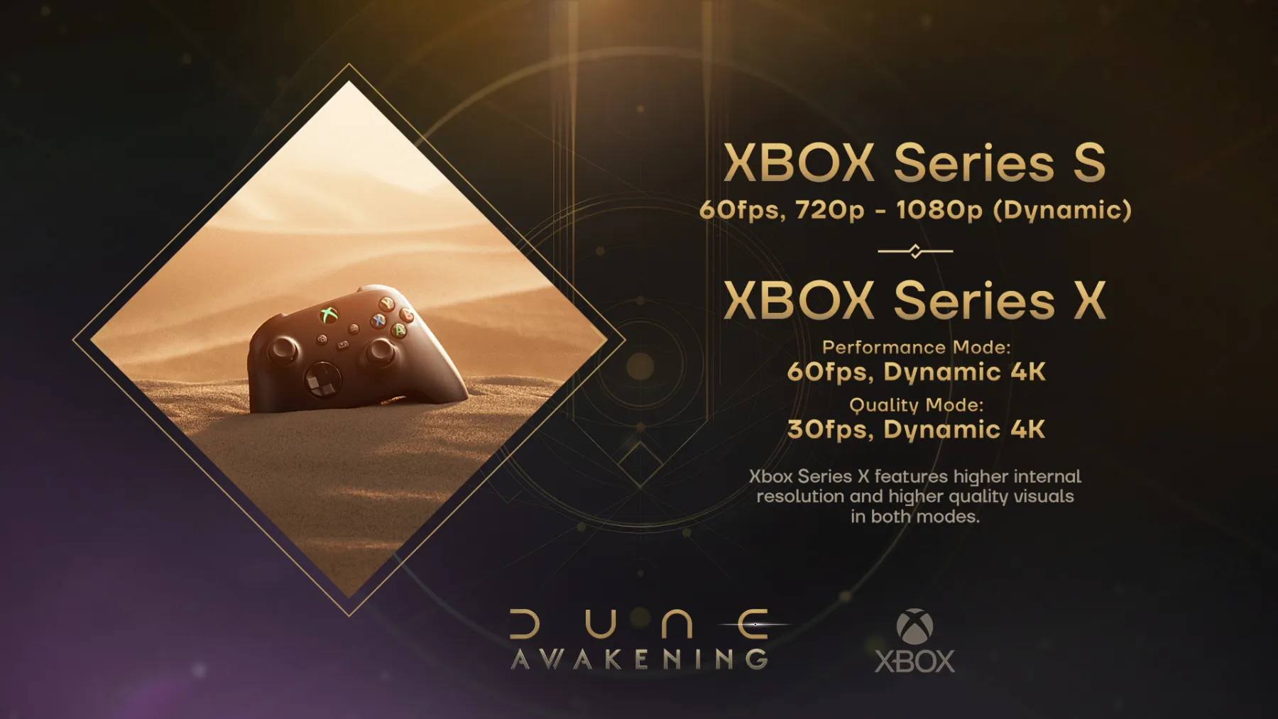Dune: Awakening