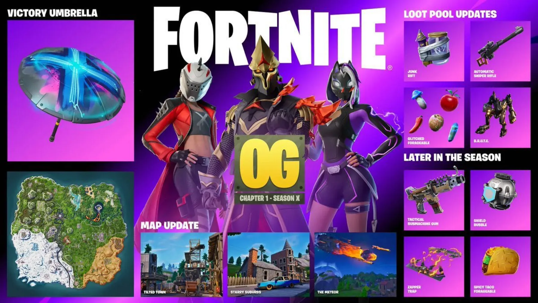 Fortnite v42.10