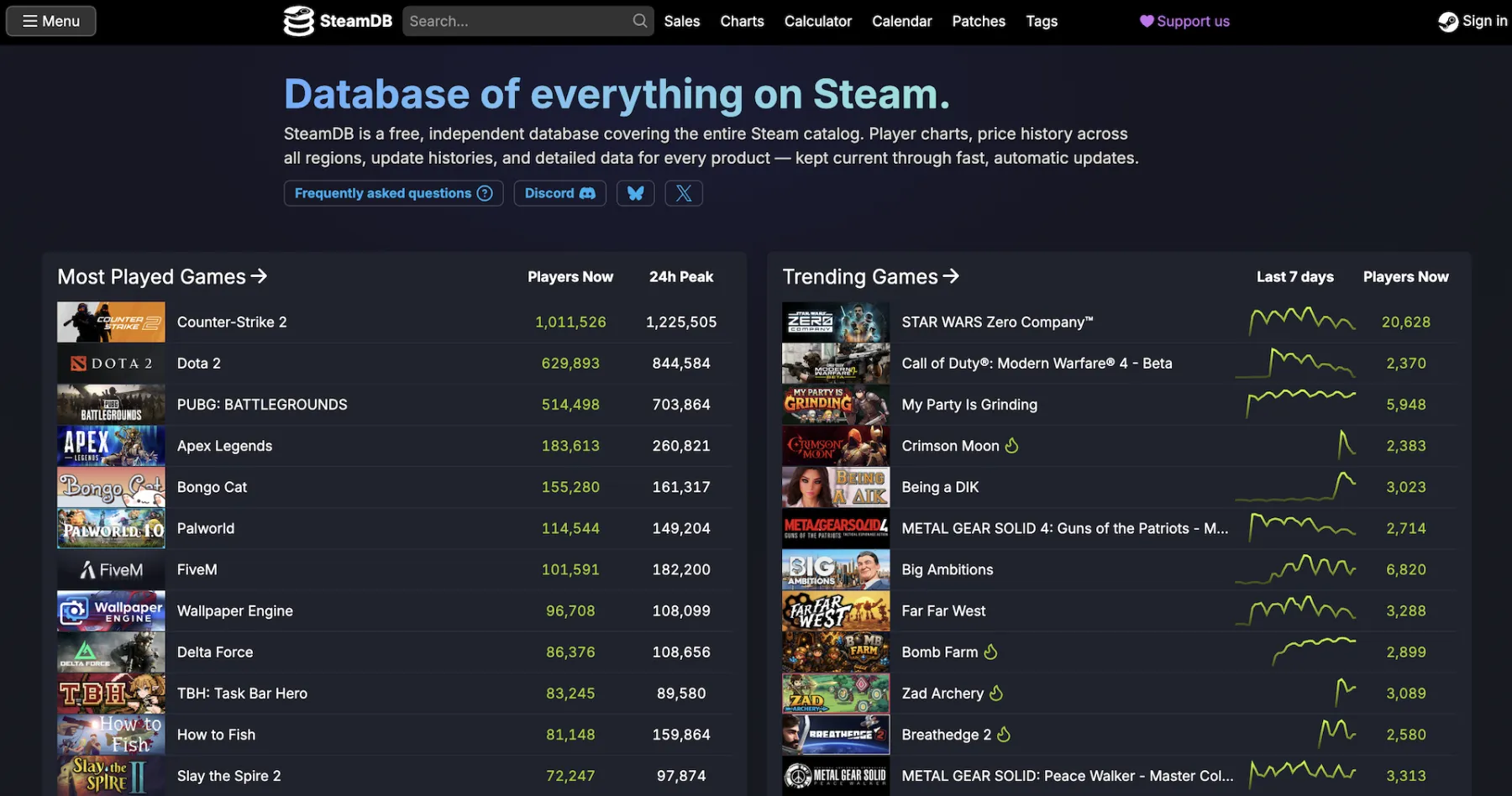 Accueil SteamDB 