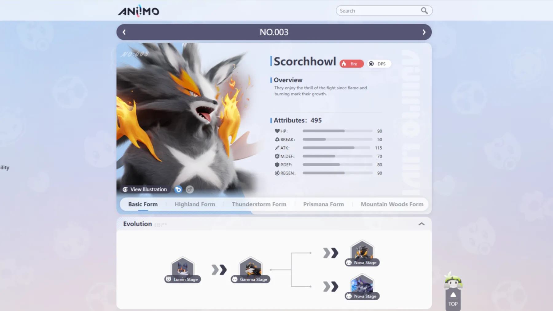 aniimo