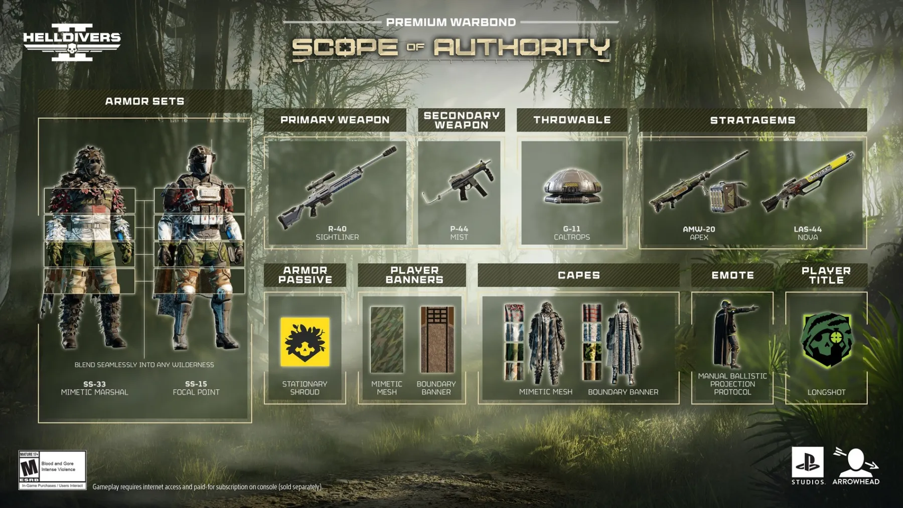 Helldivers 2 - Scope of Authority