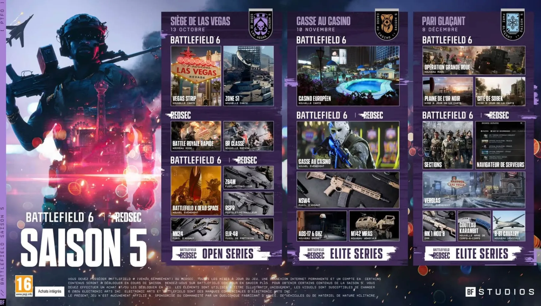 BF6 Roadmap Saison 5