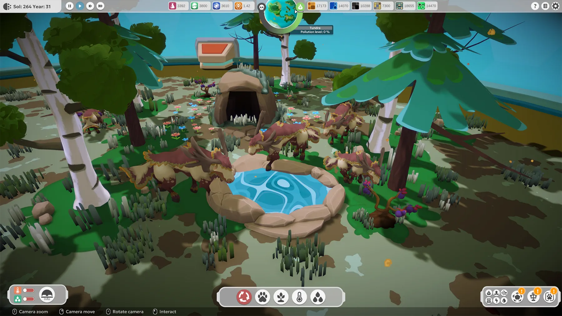 BioEden BioEden en mode Sandbox