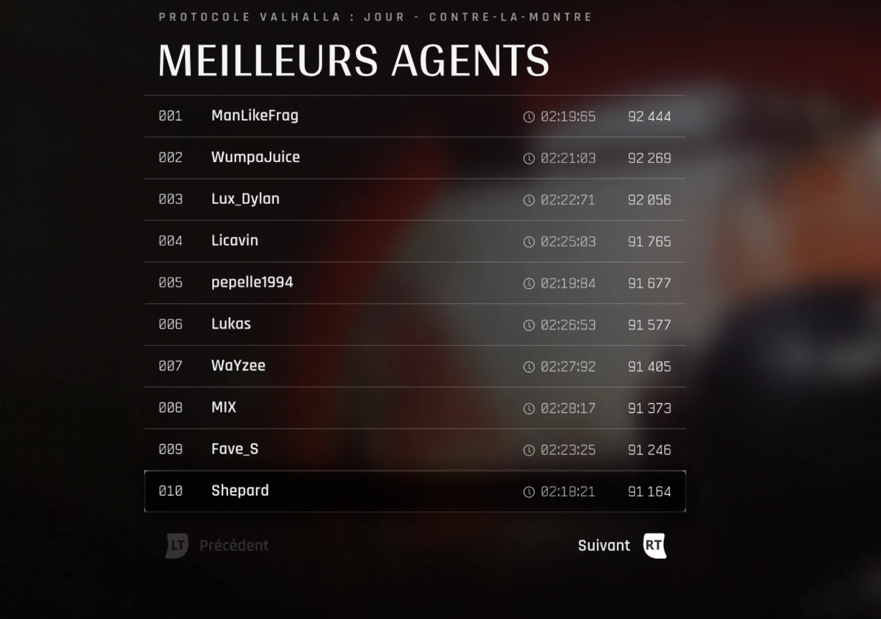 Notre score sur 007
