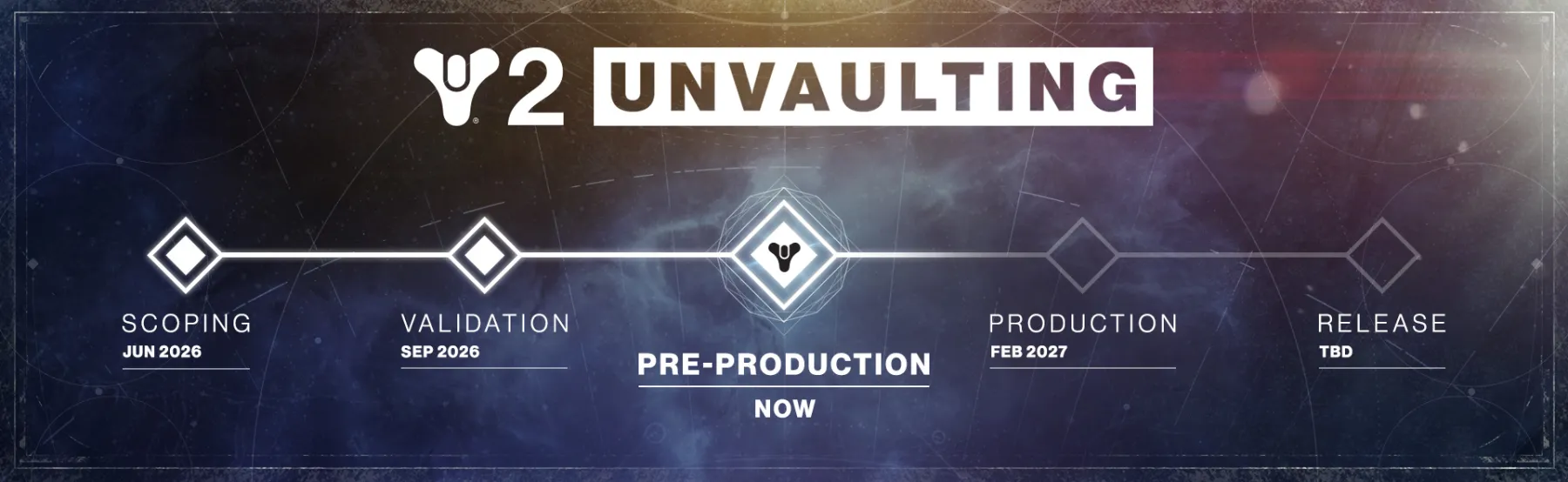 Destiny 2 Destiny 2