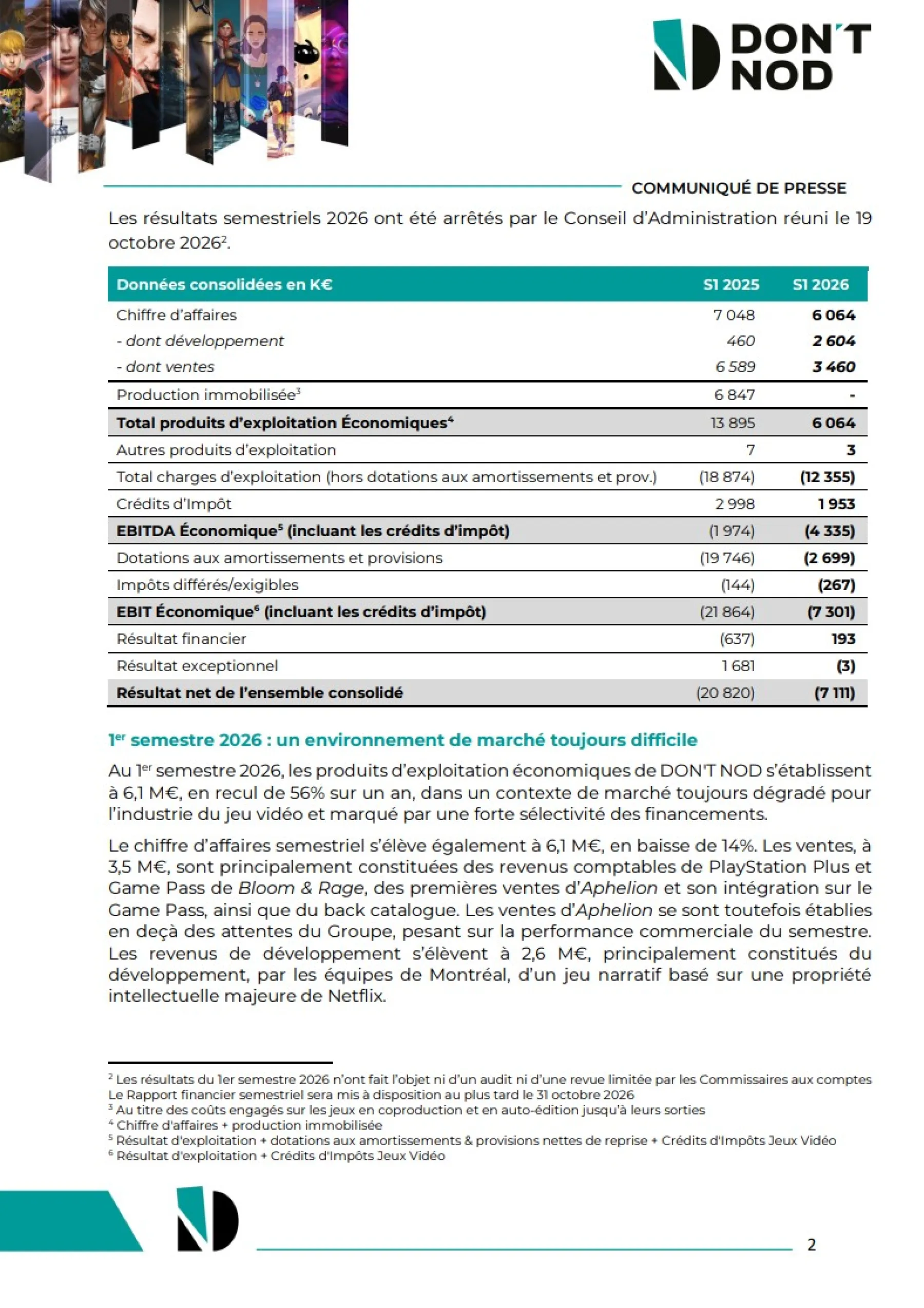 DON'T NOD DON'T NOD Bilan financier